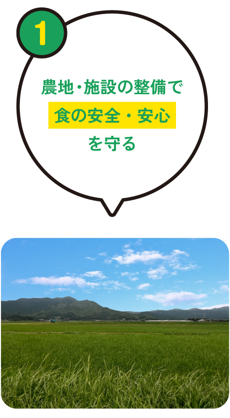 例1