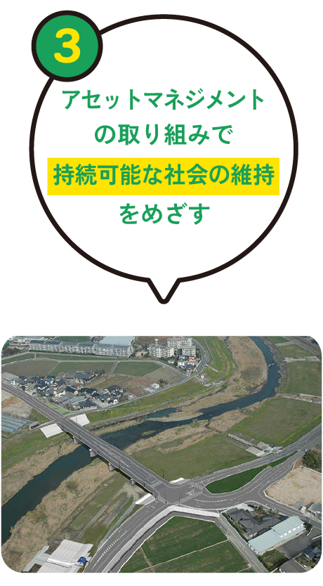 例3